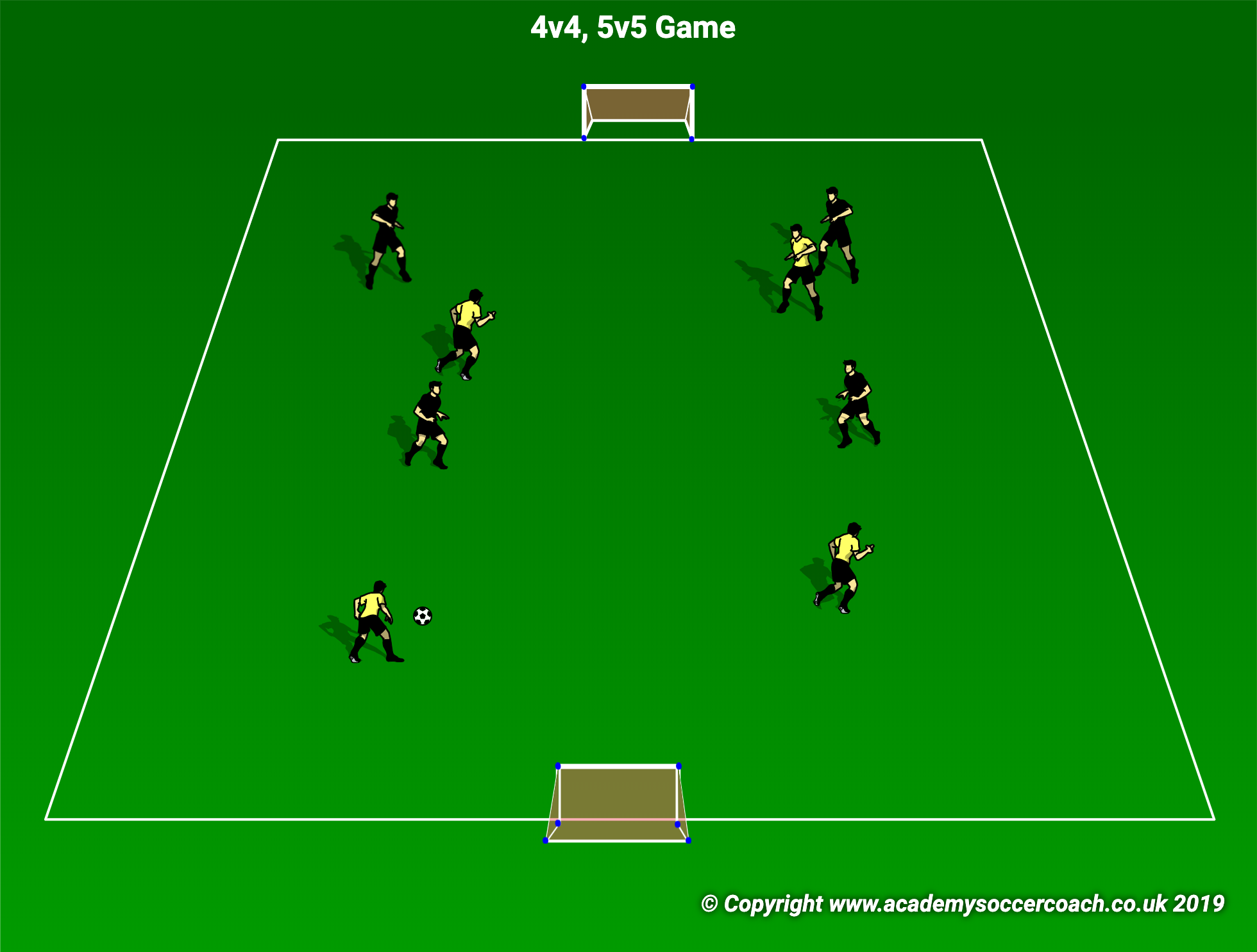 4v4, 5v5 Game