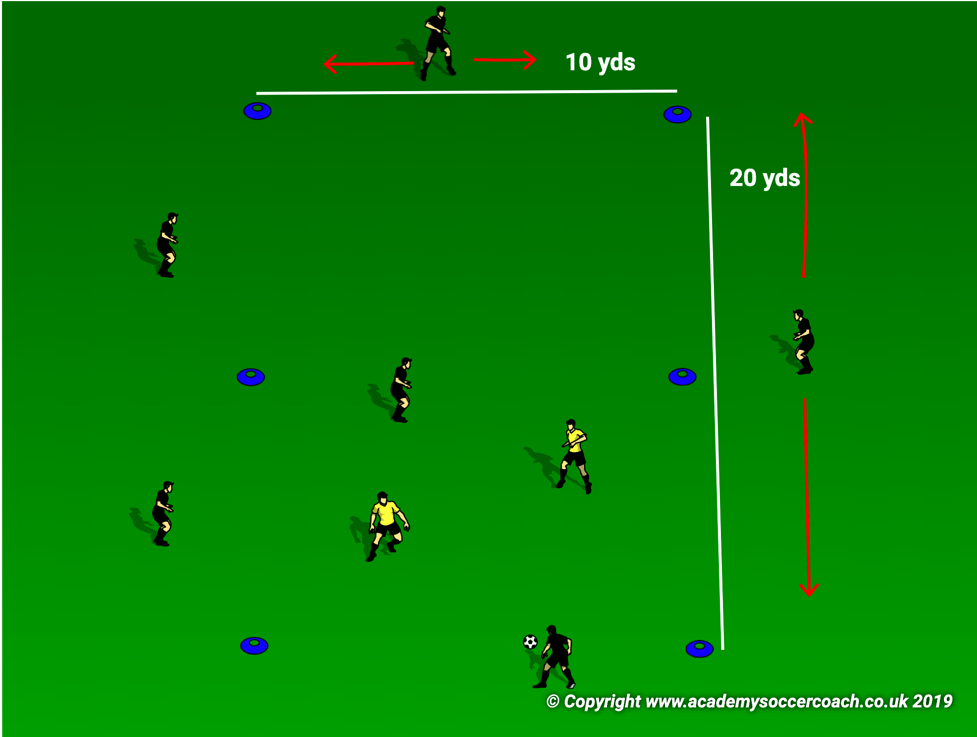 5v2 Rondo